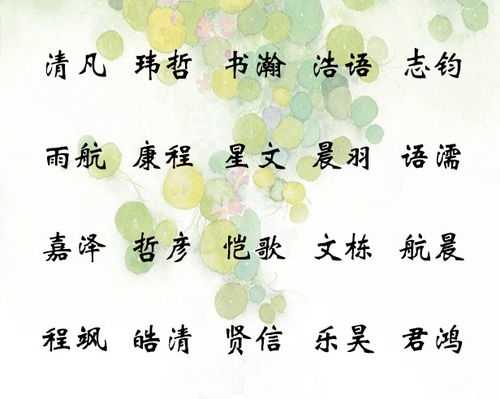 女宝宝婉字取名寓意解析,命运,象征,文化传承,第1张