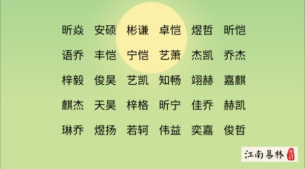 新生儿取名，头大宝宝名字的寓意与选择,新生儿取名寓意与选择,新生儿取名：头大宝宝名字的寓意与选择,第1张