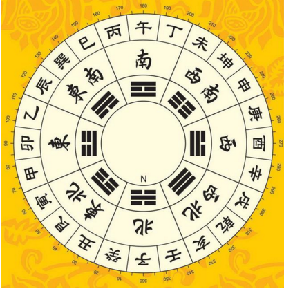民间算命，智慧与迷思的交,命运,算命,第1张