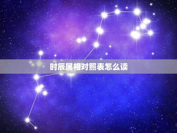 星座与生肖，解读天命与运势的奥秘,命运,事业,象征,第1张