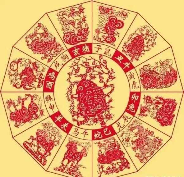 今属什么生肖运势,事业,第1张