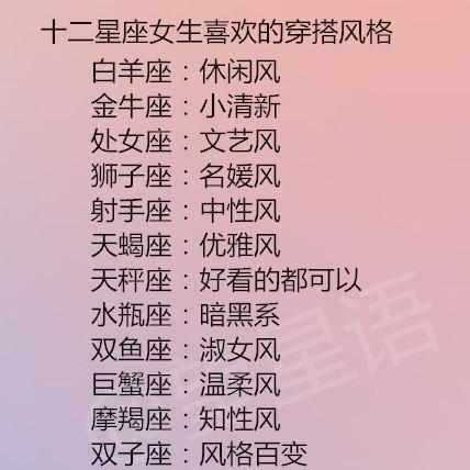 十二星座配穿什么泳衣女,十二星座,第1张