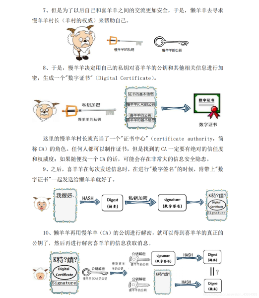 私钥文件解密指南，从加密到解密的全解析,私钥文件解密指南,加密与解密技术解析,第1张