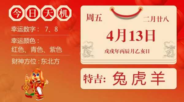 2018年4月15日生肖运势解析，事业与健康的关键时刻,事业,事业与健康的关键时刻,第1张