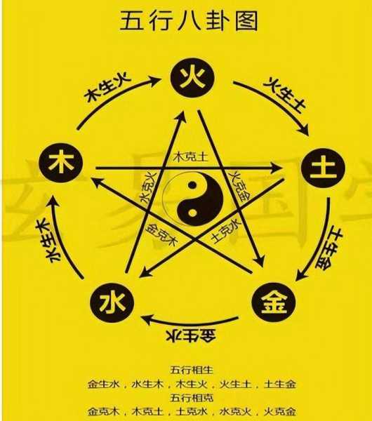 金克木，算命中的神秘象征,命运,象征,八字,第1张