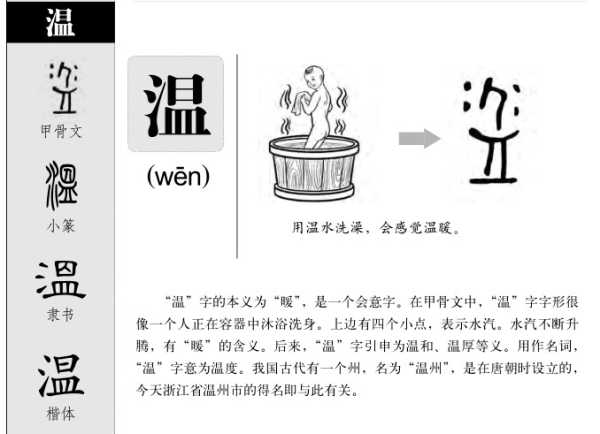 温字取名吉凶图片，解析名字背后的寓意与选择,命运,象征,事业,第1张
