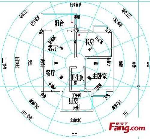 门前的秘密，解析与实践,事业,八字,健康状况,第1张