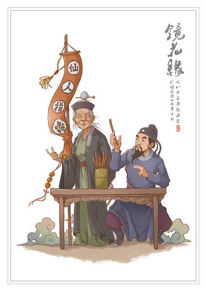 寻访看相求签之都，从古至今的文化智慧,命运,事业,八字,第1张
