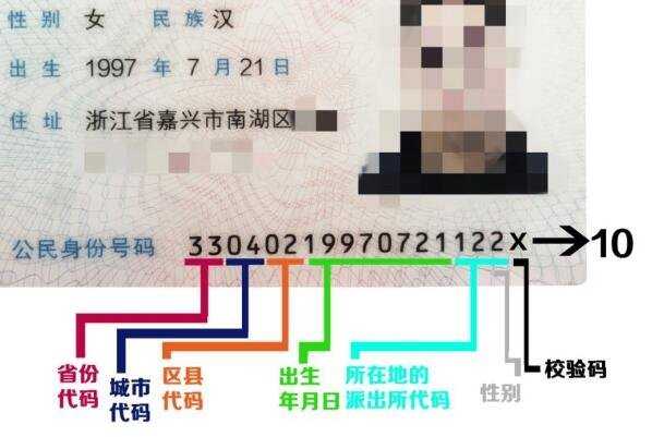 号的，解读吉凶号码,命运,象征,第1张