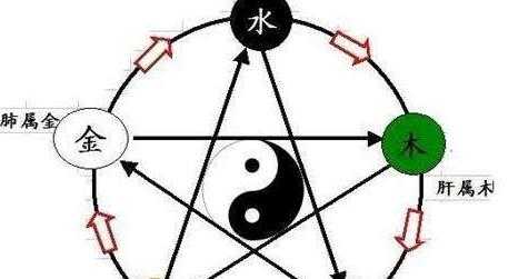 为什么算命说我火弱？解析火相的脆弱与力量,象征,八字,算命,第1张
