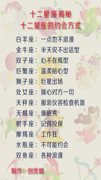 十二星座男约会注意事项，如何让约会更顺利,十二星座,第1张