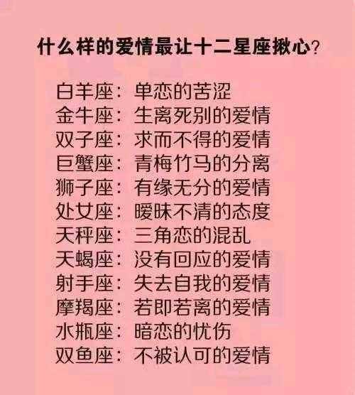 十二星座，的结合体,十二星座,第1张