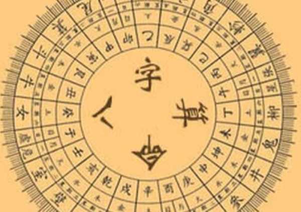 算命，现代人的心灵困境,算命,竞争激烈,第1张