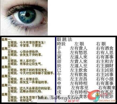 右眼睛跳，吉凶分析与健康建议,命运,健康状况,第1张