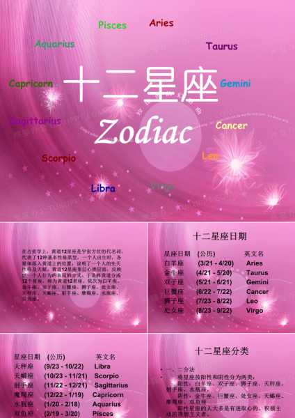 十二星座，一场关于自我认知的狂欢,十二星座,第1张