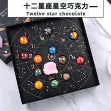十二星座的零食偏好，让吃货们笑到肚子痛！,象征,十二星座,第1张