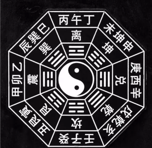 算命背后的真相，打开命运之门的钥匙,命运,八字,算命,第1张