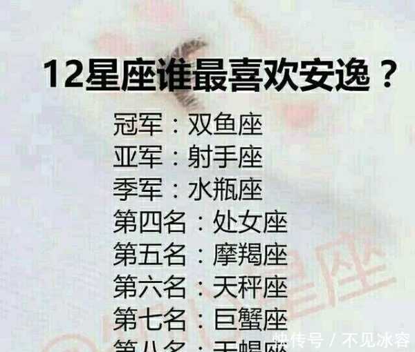 十二星座的害怕之最,十二星座,第1张