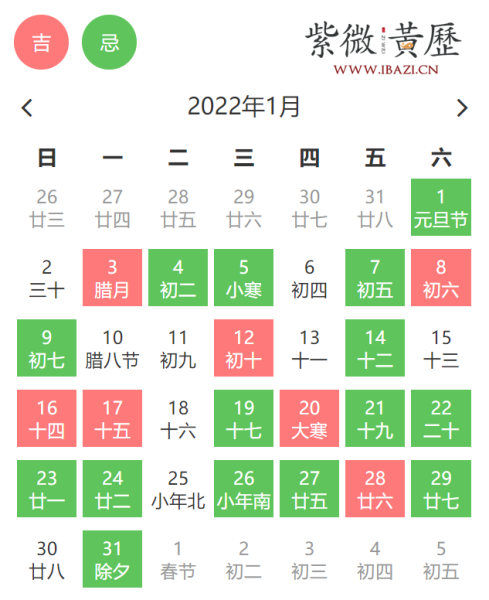 2021年1月20日，一个充满吉时的日子,象征,吉时,第1张