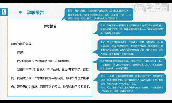 辞职报告的重要性与撰写指南,公司名称,第1张