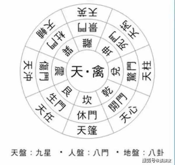 天罡制凶吉时表，解析星曜对人生的影响,命运,事业,吉时,第1张