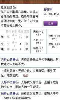 卜易居测名吉凶打分，解析名字的神秘力量,象征,命运,事业,第1张