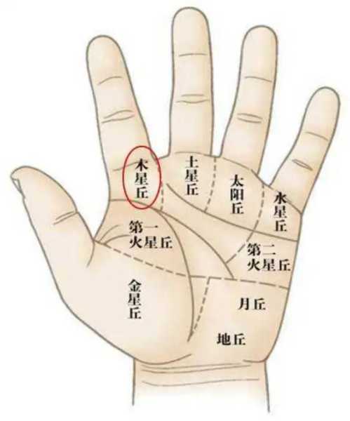 男的可以求签吗？为什么？解析传统占卜与性别认知的深层关联,象征,第1张
