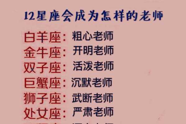 十二星座，是什么族的老师？,象征,十二星座,第1张