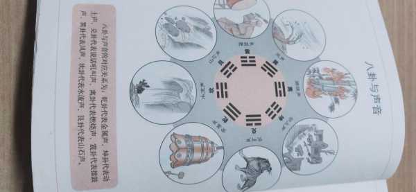 八卦算命，解读世间万物的哲学与智慧,象征,命运,事业,第1张