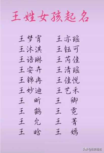 王氏女孩，传统与现代结合的取名之道,象征,命运,传统与现代,第1张