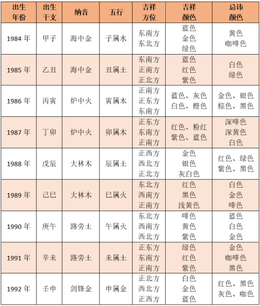 女宝宝命格，吉凶解析,命运,事业,挑战,第1张