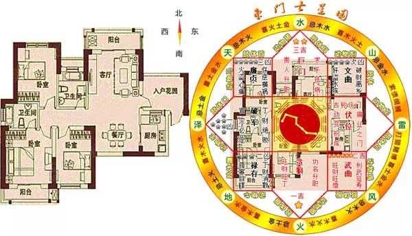 家宅挂什么画好，画的挑选与布局技巧,家宅装饰画挑选,装饰画布局技巧,第1张