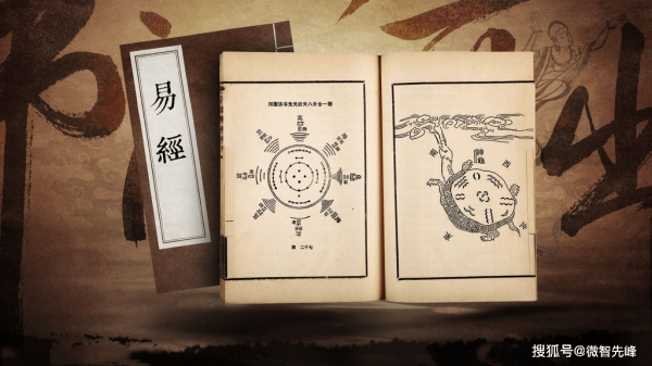 易经运势解析，7月生肖运势图解,象征,事业,挑战,第1张