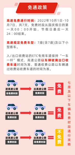 2022年新年出行吉时，避开拥堵，抓住机遇,吉时,优惠,第1张