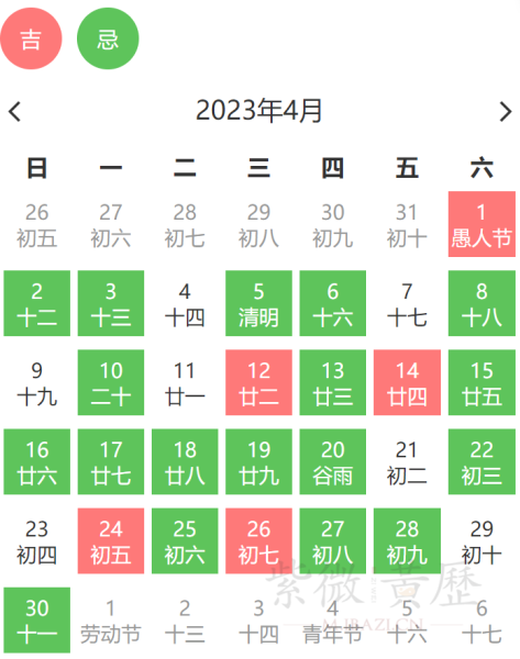 动土吉时，传统文化中的时间智慧,吉时,第1张