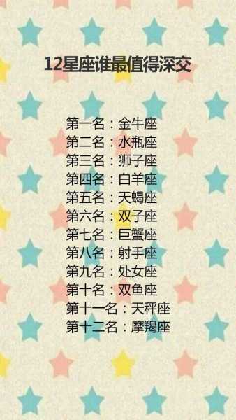 十二星座，天上最美的十二位女神,象征,挑战,十二星座,第1张
