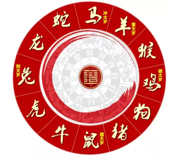 12生肖老年运势解析，如何在晚年找到生活的平衡与幸福,象征,命运,事业,第1张