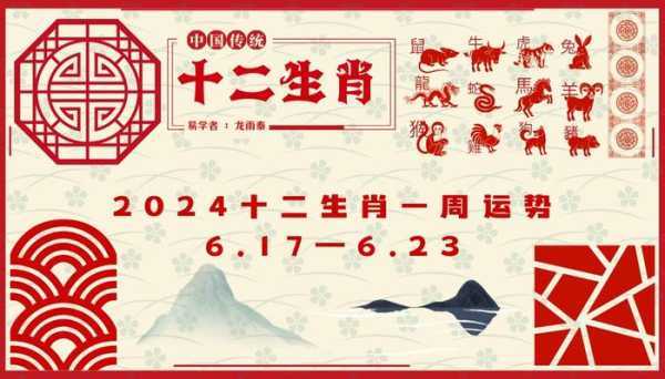 12月6日生肖运势解析，每天的贵机会,合作,健康状况,挑战,第1张