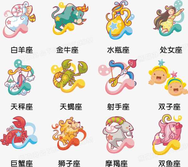 十二星座，网名灵感大！,象征,十二星座,第1张