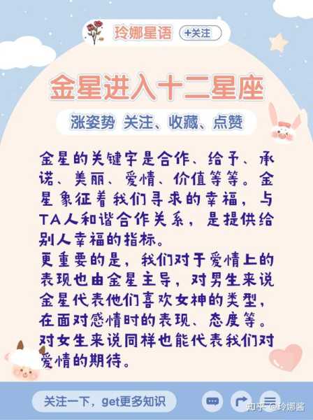 金星十二宫，哪些星座在感情和事业上最契合？,事业,能量,星座,第1张
