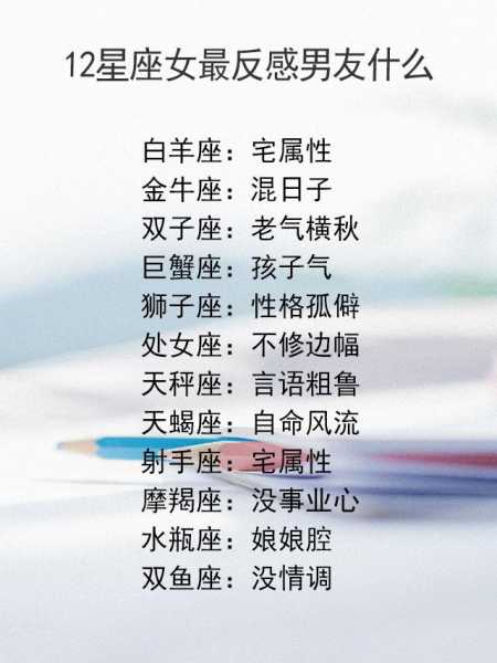 十二星座何时流汗，隐藏的健康密码,象征,命运,十二星座,第1张