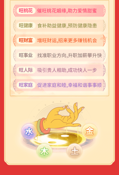 八字大运免弗测算，解读与应用,命运,事业,挑战,第1张