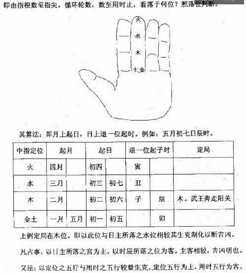 小六壬赤口日小吉时，解读与应用,命运,事业,吉时,第1张