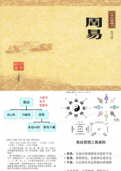 易经阁八字合婚吉凶，解析传统与现代的结合,象征,事业,八字,第1张