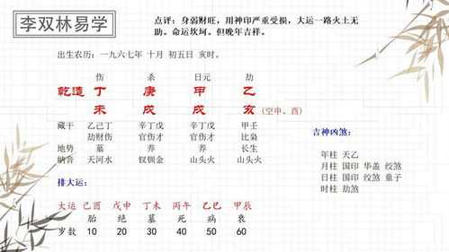 问真八字测算报告，解析命理奥秘与人生指导,命运,事业,八字,第1张