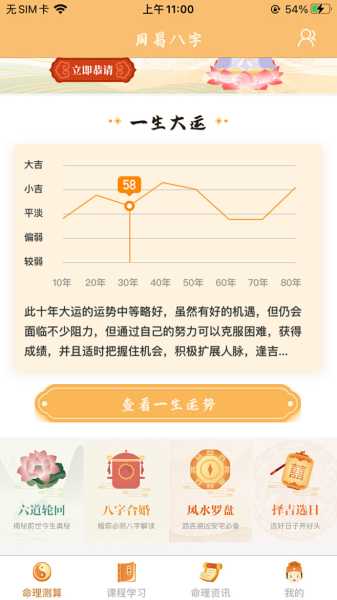 周易八字取名，传统智慧与现代艺术的结合,象征,命运,八字,第1张