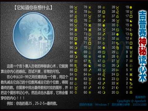 拿算命鬼片，探索神秘的占卜文化,象征,命运,事业,第1张