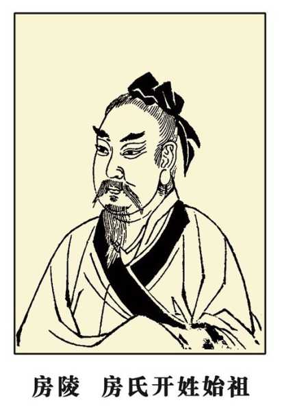 房姓男孩取名灵感与技巧,象征,事业,文化传承,第1张