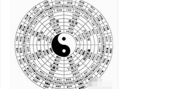 周易号码吉凶， revealed 全面解析,周易数字吉凶解析,全面解析周易号码意义,第1张