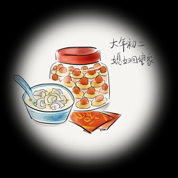 正月初二，黄道吉日与吉时的文化与习俗解析,象征,吉时,祈福,第1张